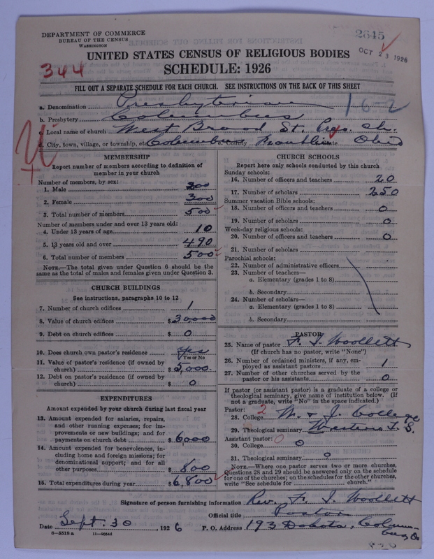 Scan of Presbyterian Church in the United States of America: 2645