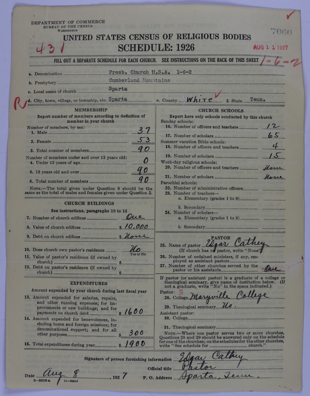 Scan of Presbyterian Church in the United States of America: 7060
