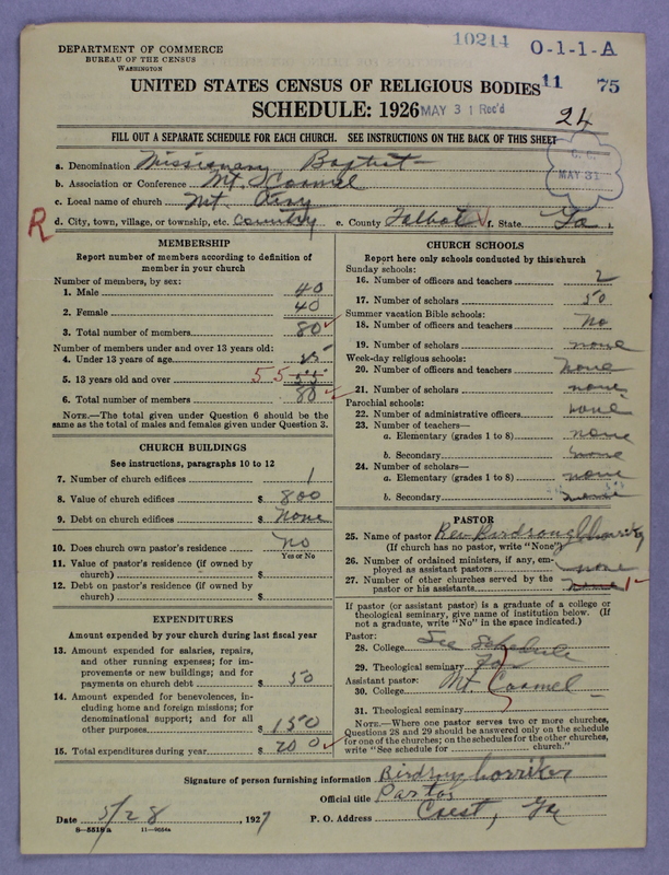 Scan of Negro Baptists: 10214