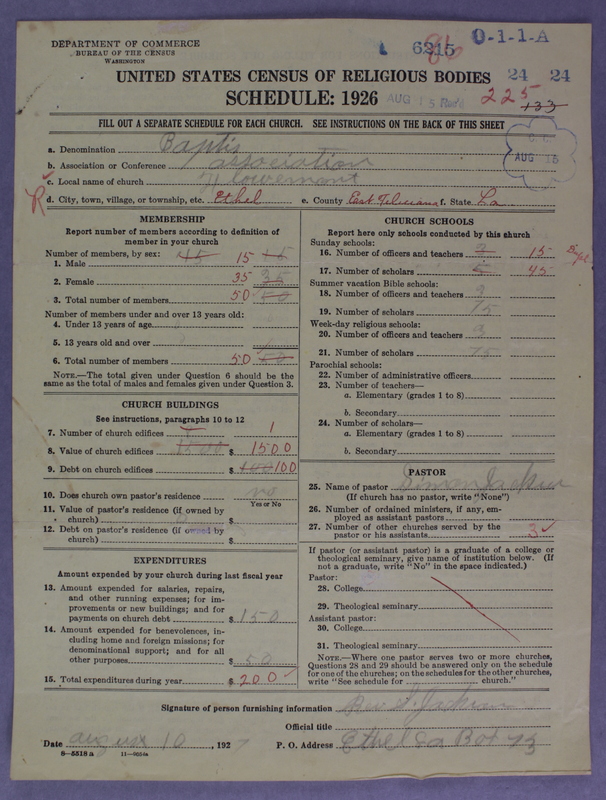 Scan of Negro Baptists: 6215