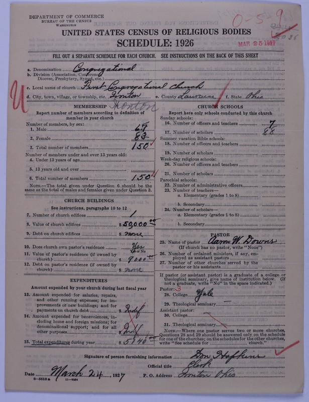 Scan of Congregational Churches: 2036