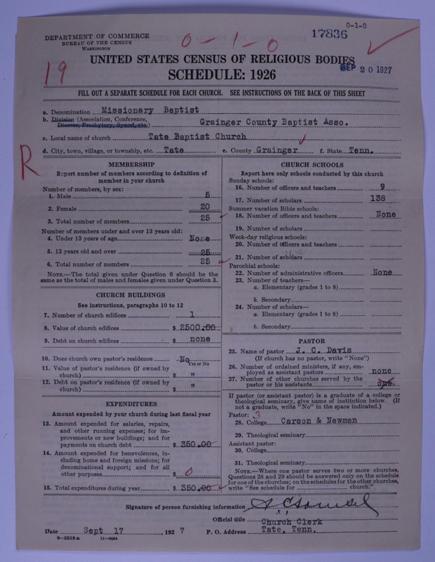 Scan of Southern Baptist Convention: 17836