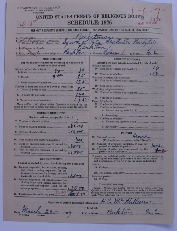 Scan of Presbyterian Church in the United States: 1176
