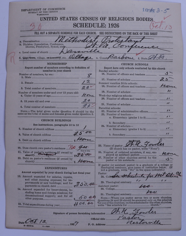 Scan of Methodist Protestant Church: 1098