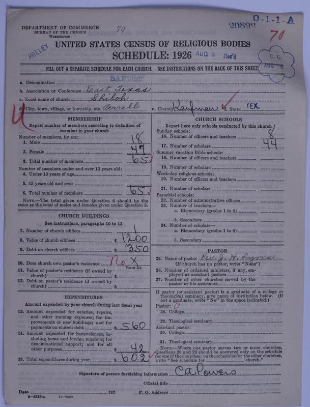 Scan of Negro Baptists: 20892