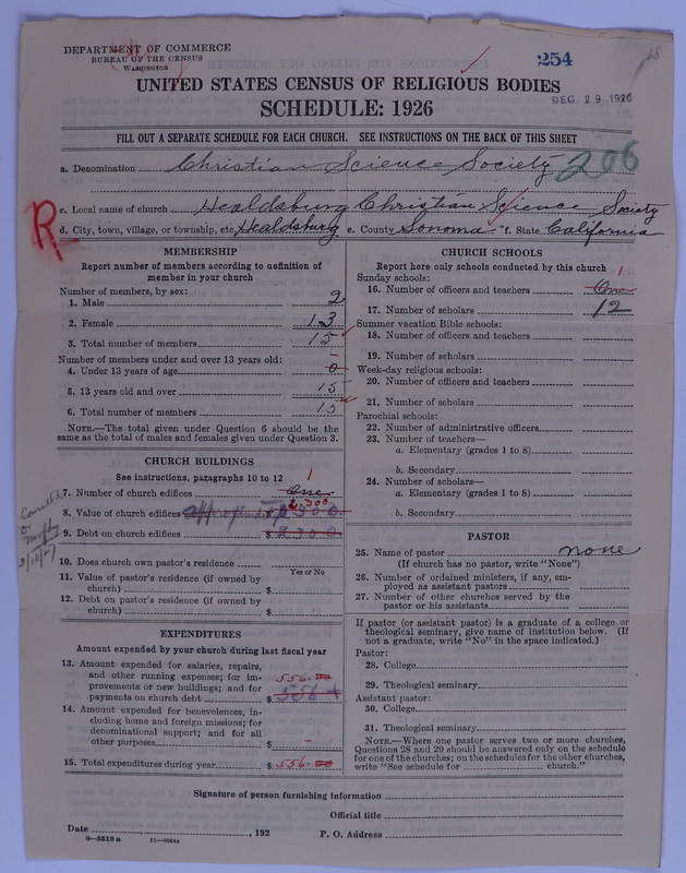 Scan of Church of Christ, Scientist: 254