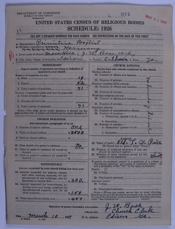 Scan of Primitive Baptists: 974