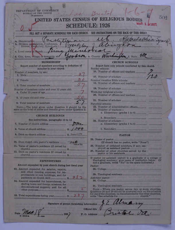 Scan of Presbyterian Church in the United States: 501