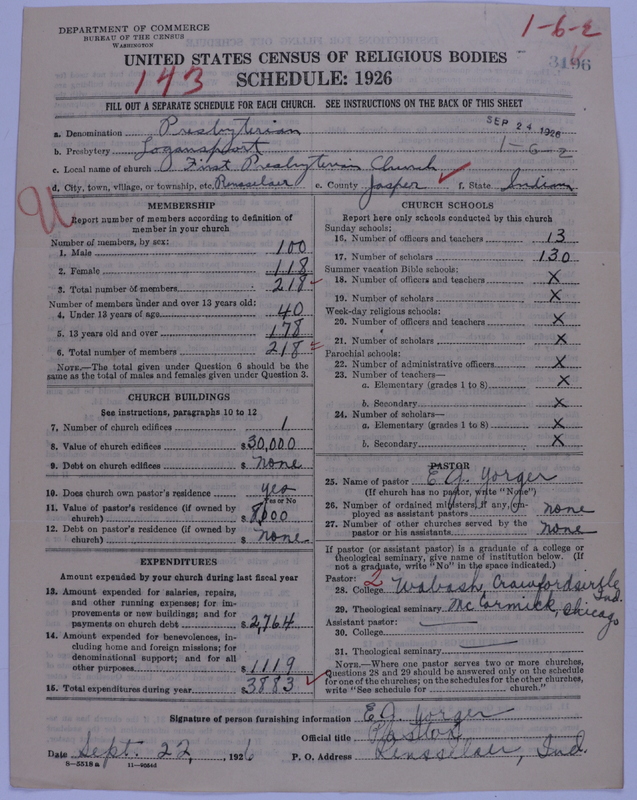Scan of Presbyterian Church in the United States of America: 3196