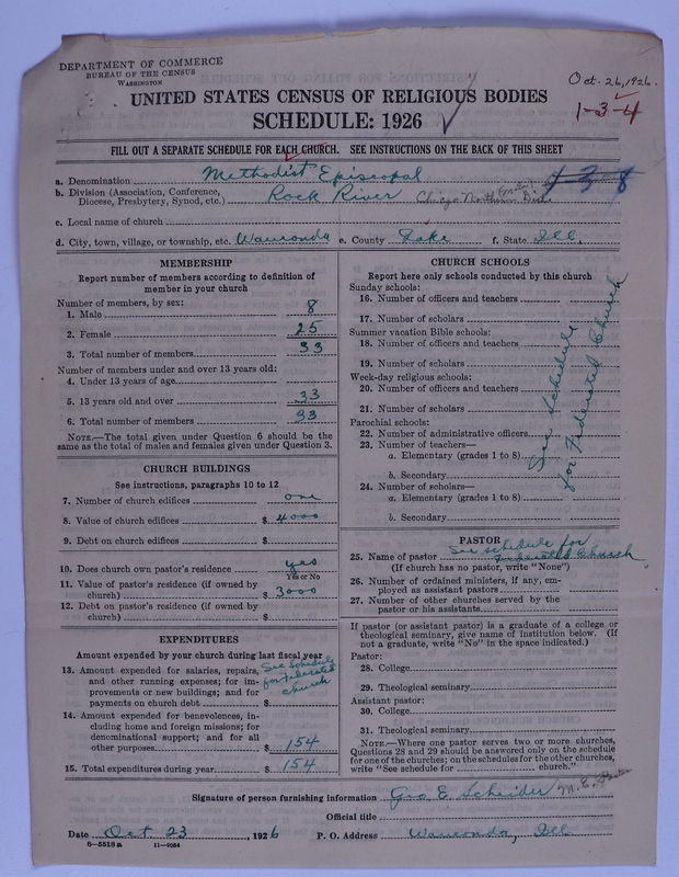 Scan of Federated Churches: