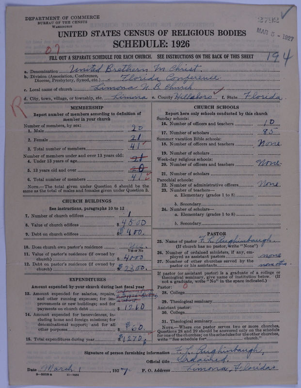Scan of Church of the United Brethren in Christ: 2792
