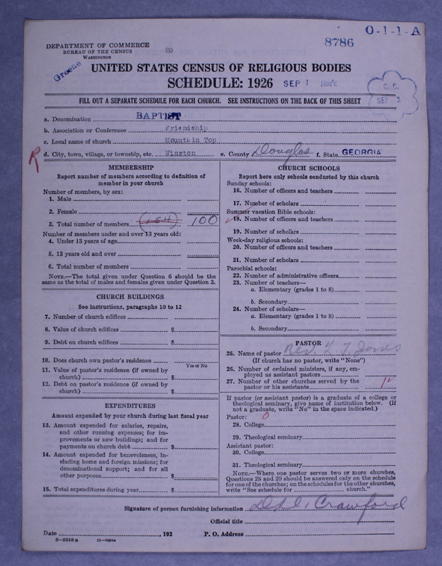 Scan of Negro Baptists: 8786