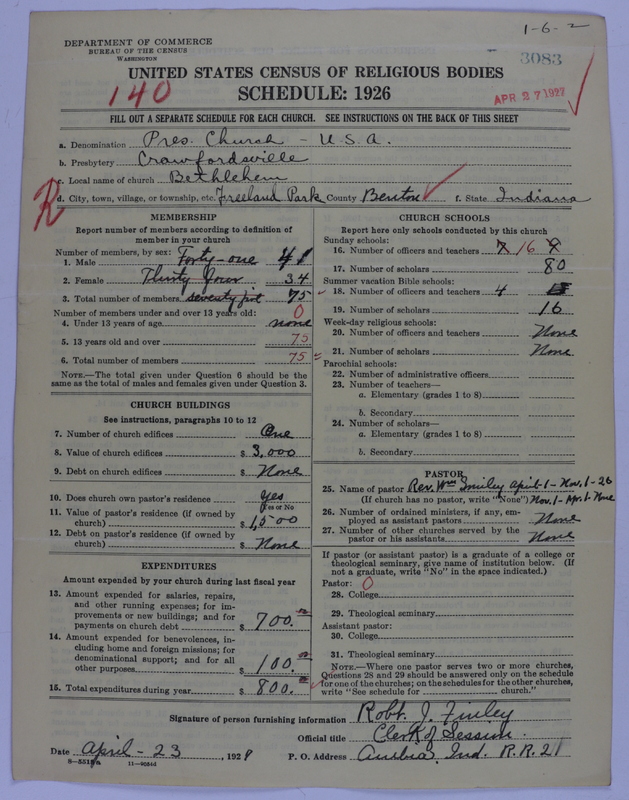 Scan of Presbyterian Church in the United States of America: 3083