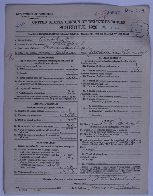 Scan of Negro Baptists: 20807
