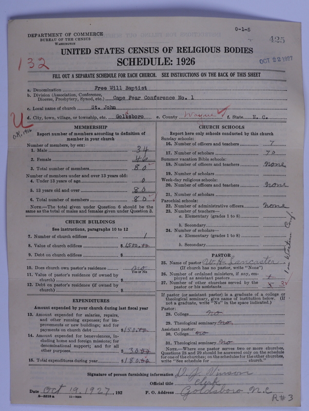 Scan of Free Will Baptists: 425