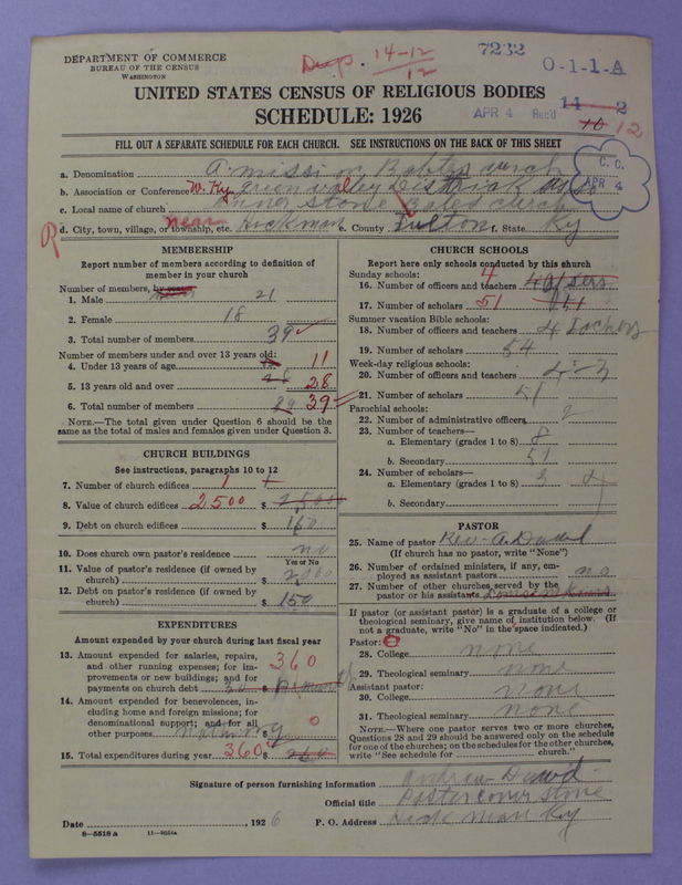 Scan of Negro Baptists: 7232