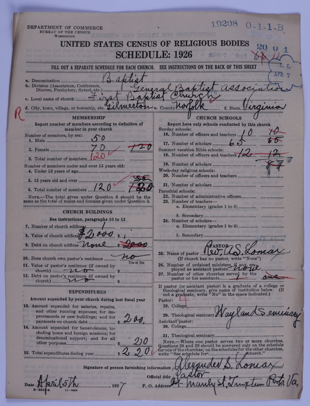 Scan of Negro Baptists: 19208