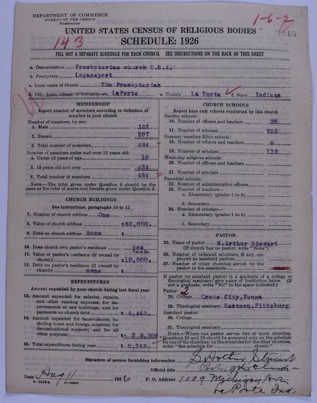 Scan of Presbyterian Church in the United States of America: 3245