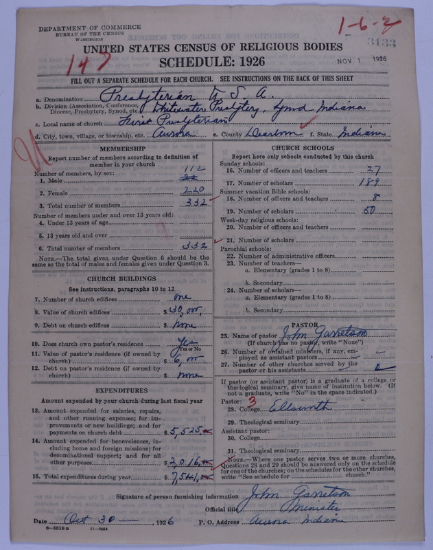 Scan of Presbyterian Church in the United States of America: 3133