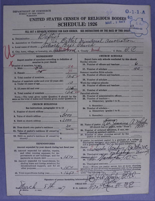 Scan of Negro Baptists: 36