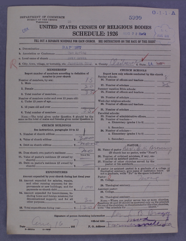 Scan of Negro Baptists: 5999