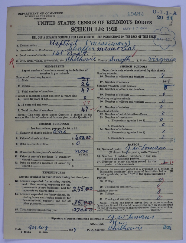 Scan of Negro Baptists: 19482