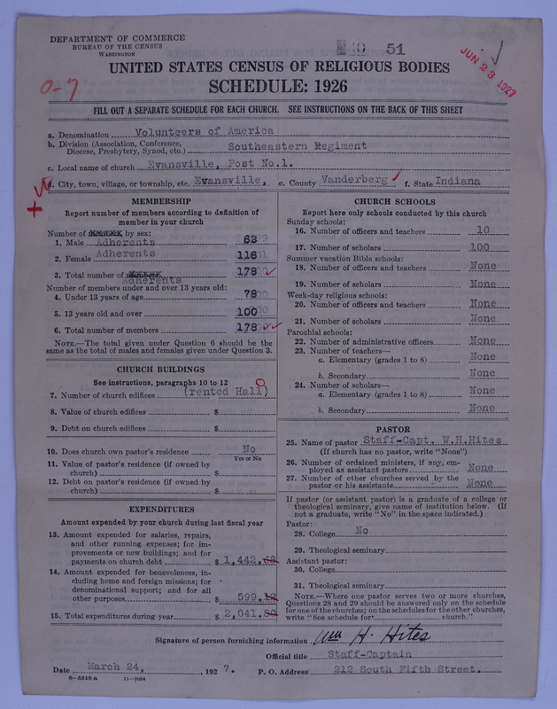 Scan of Volunteers of America: 51