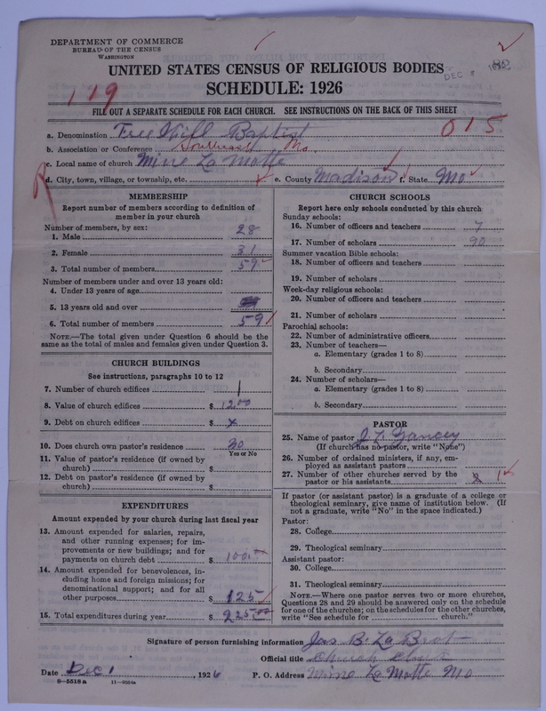 Scan of Free Will Baptists: 82
