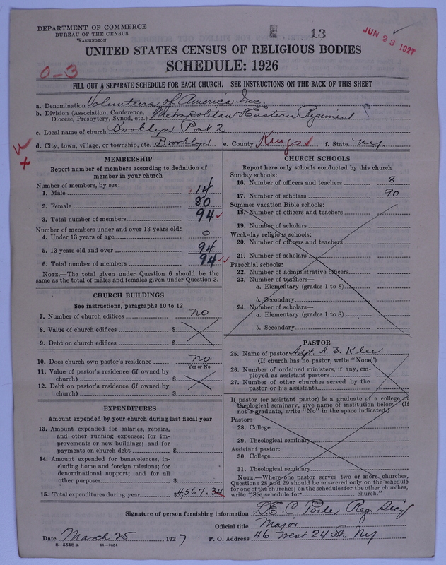 Scan of Volunteers of America: 13