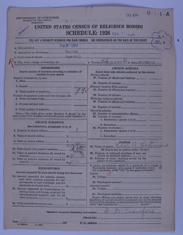 Scan of Negro Baptists: 9148