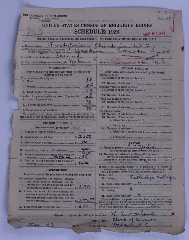 Scan of Presbyterian Church in the United States of America: 6408
