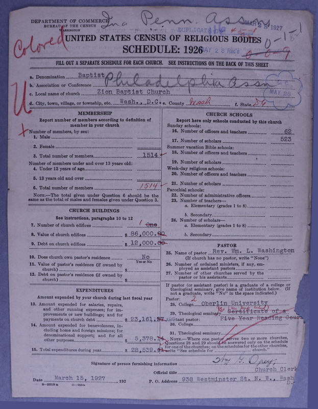 Scan of Negro Baptists: 116