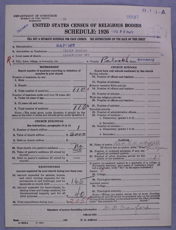 Scan of Negro Baptists: 9927