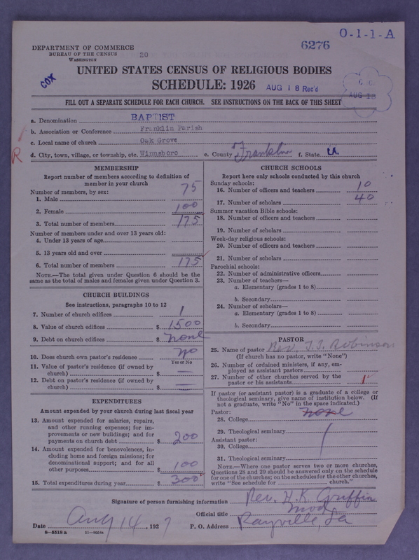 Scan of Negro Baptists: 6276
