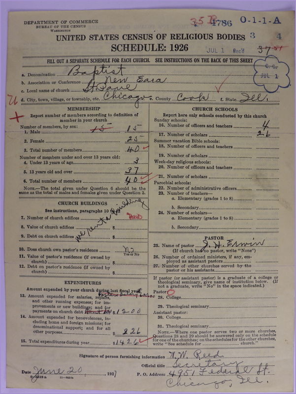 Scan of Negro Baptists: 4786