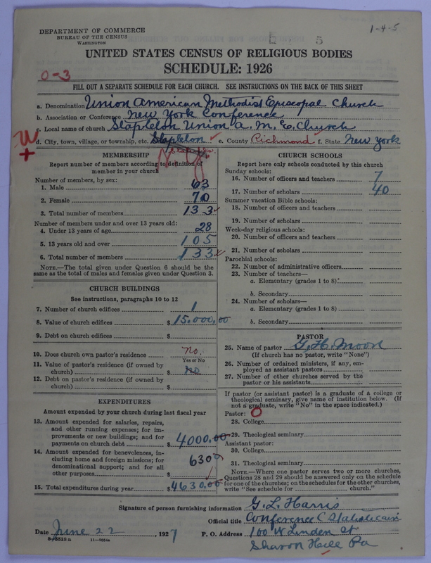Scan of Union American Methodist Episcopal Church: 5