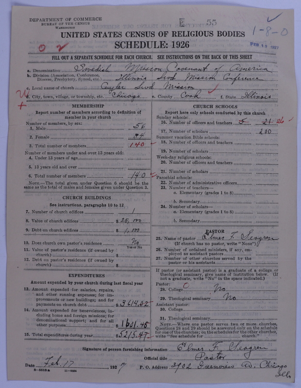 Scan of Swedish Evangelical Mission Covenant of America: 55