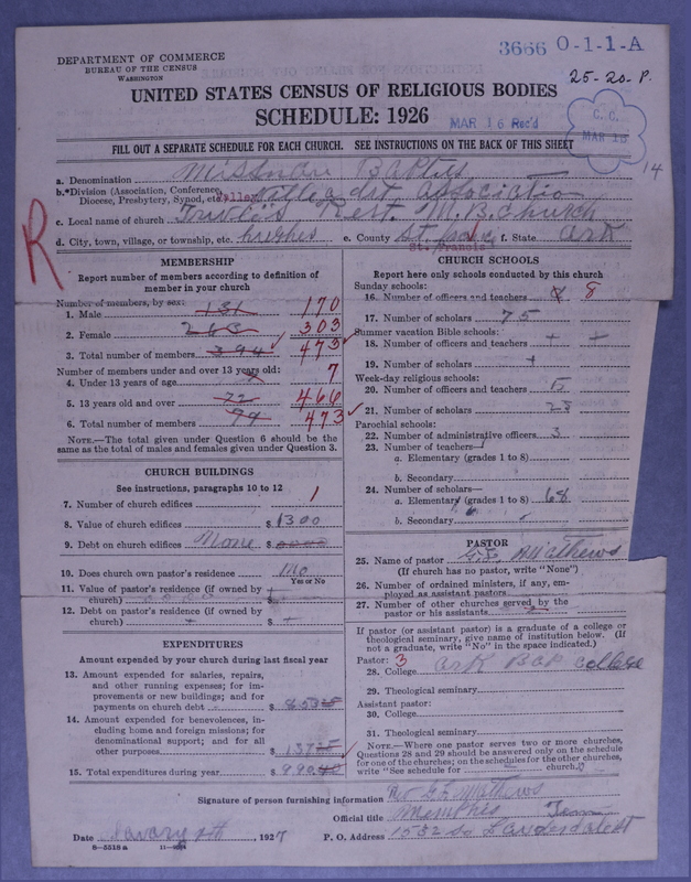 Scan of Negro Baptists: 3666
