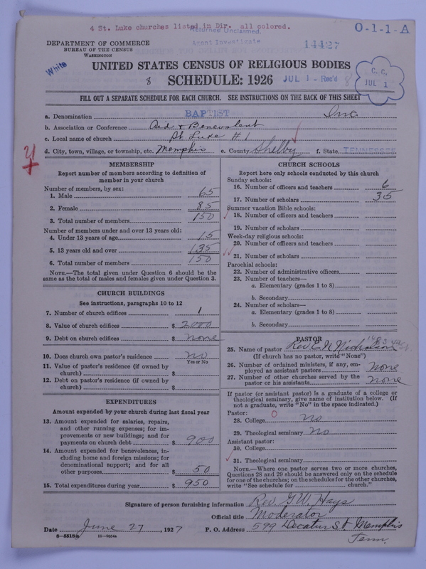 Scan of Negro Baptists: 14427