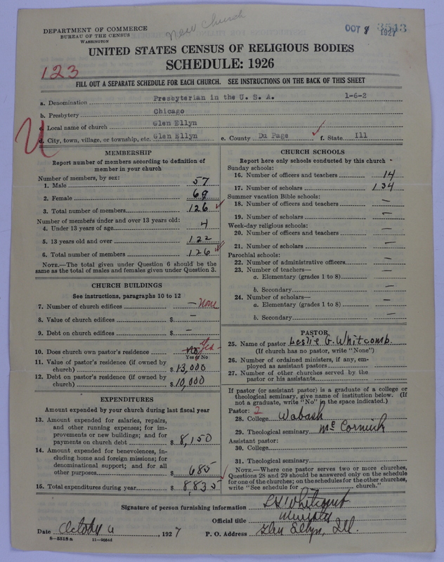 Scan of Presbyterian Church in the United States of America: 3543