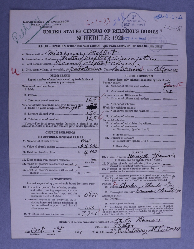 Scan of Negro Baptists: 208