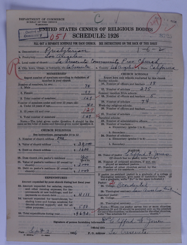 Scan of Presbyterian Church in the United States of America: 8725