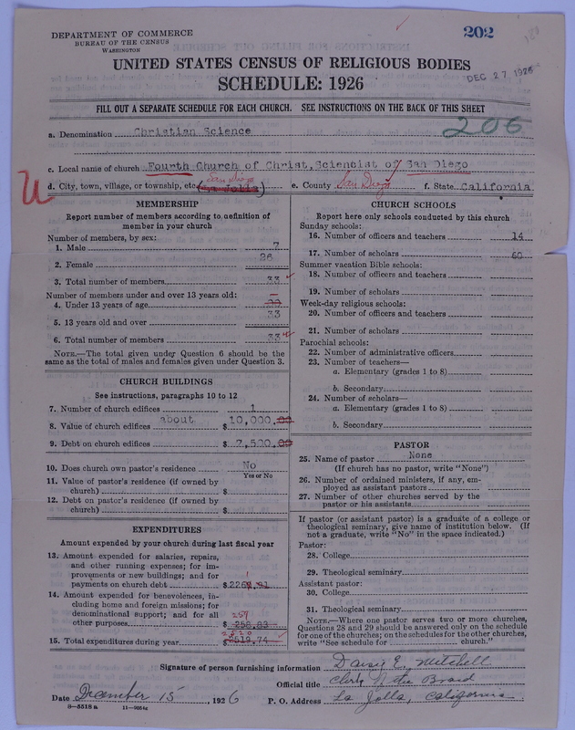 Scan of Church of Christ, Scientist: 202