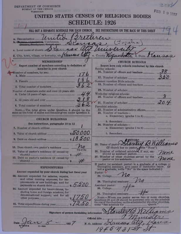 Scan of Church of the United Brethren in Christ: 2297