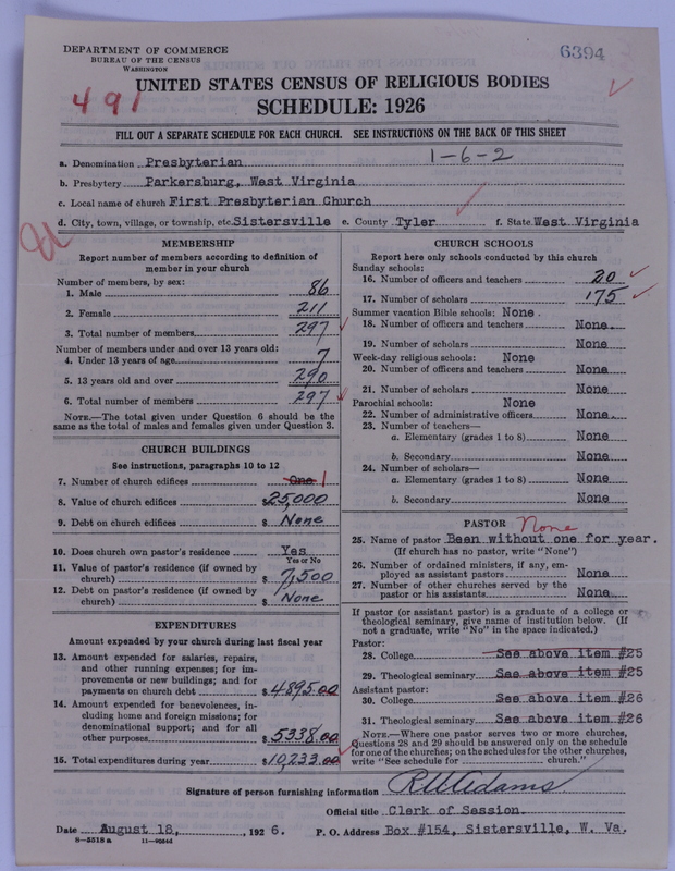 Scan of Presbyterian Church in the United States of America: 6394