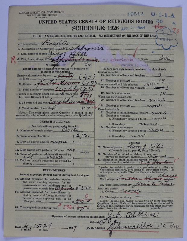 Scan of Negro Baptists: 19512