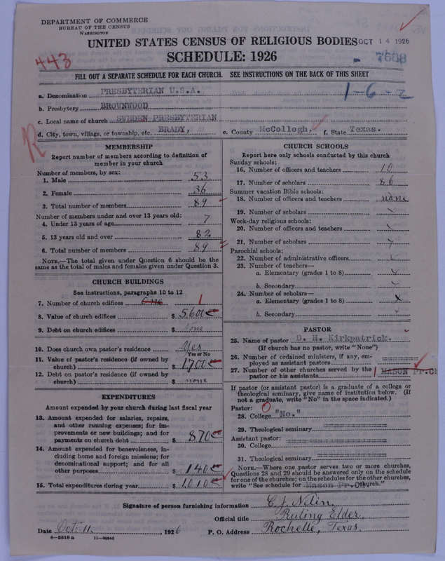 Scan of Presbyterian Church in the United States of America: 7688