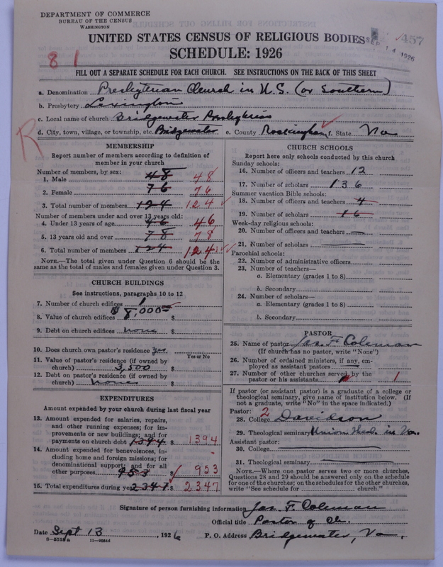 Scan of Presbyterian Church in the United States: 457