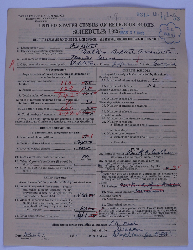 Scan of Negro Baptists: 9318