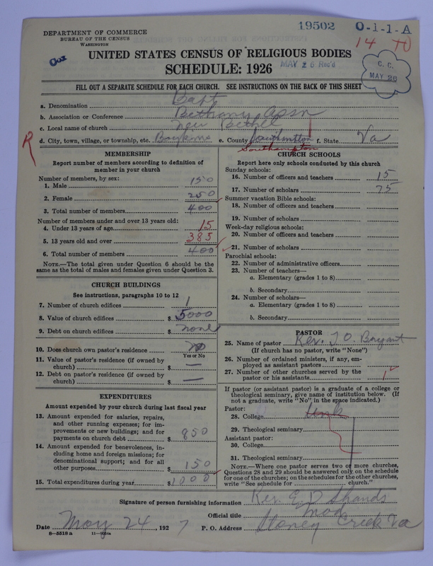 Scan of Negro Baptists: 19502